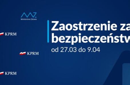 Od 27 marca zmiany w zasadach bezpieczeństwa – zamknięte przedszkola i salony fryzjerskie oraz nowe limity osób w sklepach i kościołach.