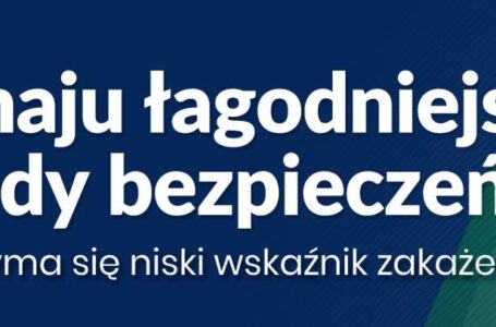 Luzowanie obostrzeń